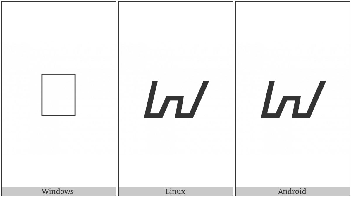 Buhid Letter Ta on various operating systems