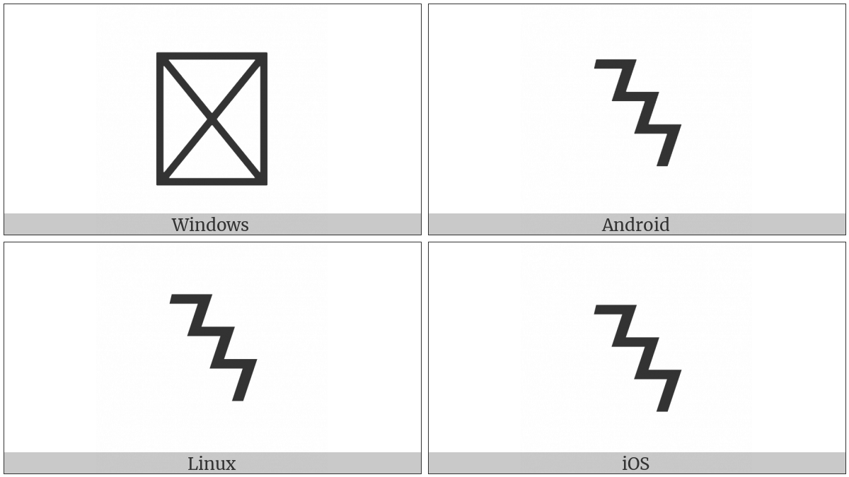 Buhid Letter Sa on various operating systems