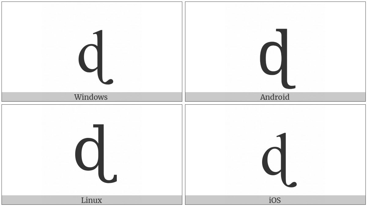 Latin Small Letter D With Tail on various operating systems