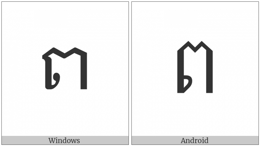 Khmer Letter Po on various operating systems