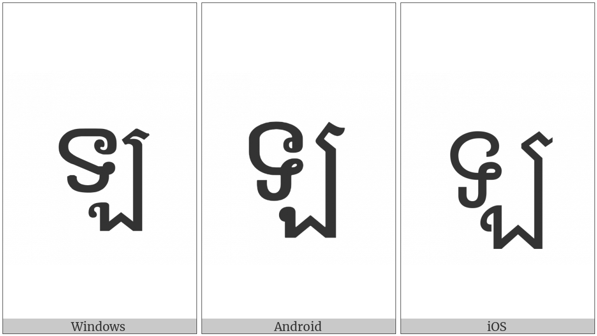 Khmer Letter La on various operating systems