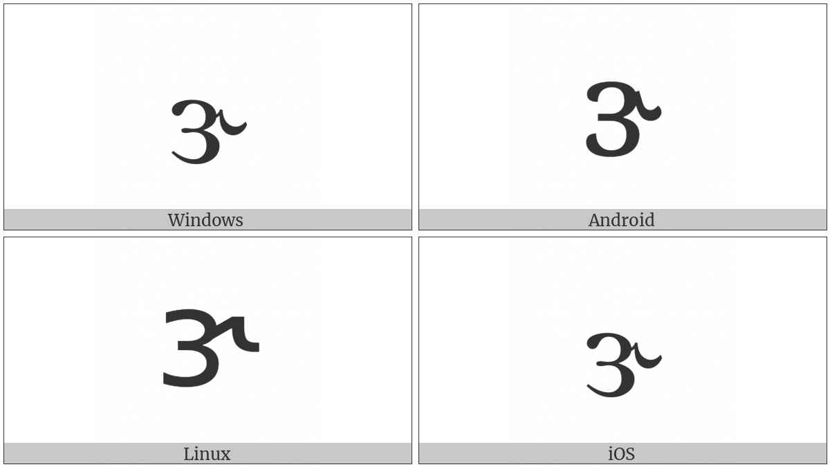 Latin Small Letter Reversed Open E With Hook on various operating systems