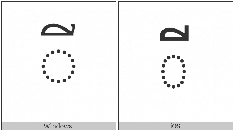 Khmer Vowel Sign Ii on various operating systems