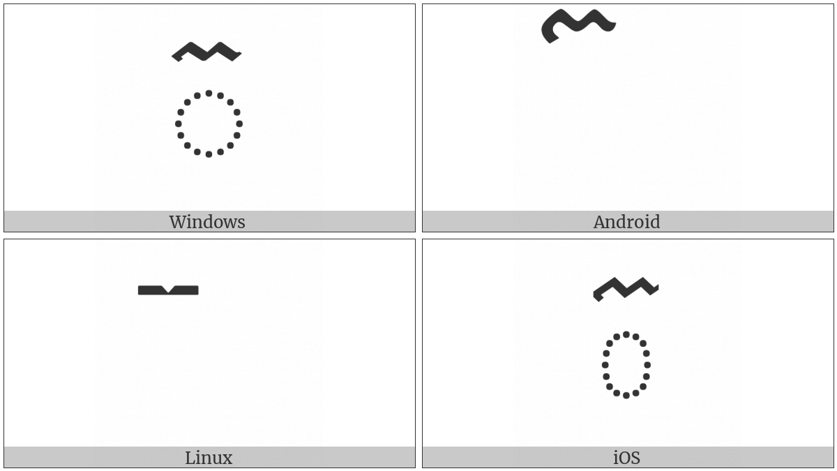 Khmer Sign Triisap on various operating systems