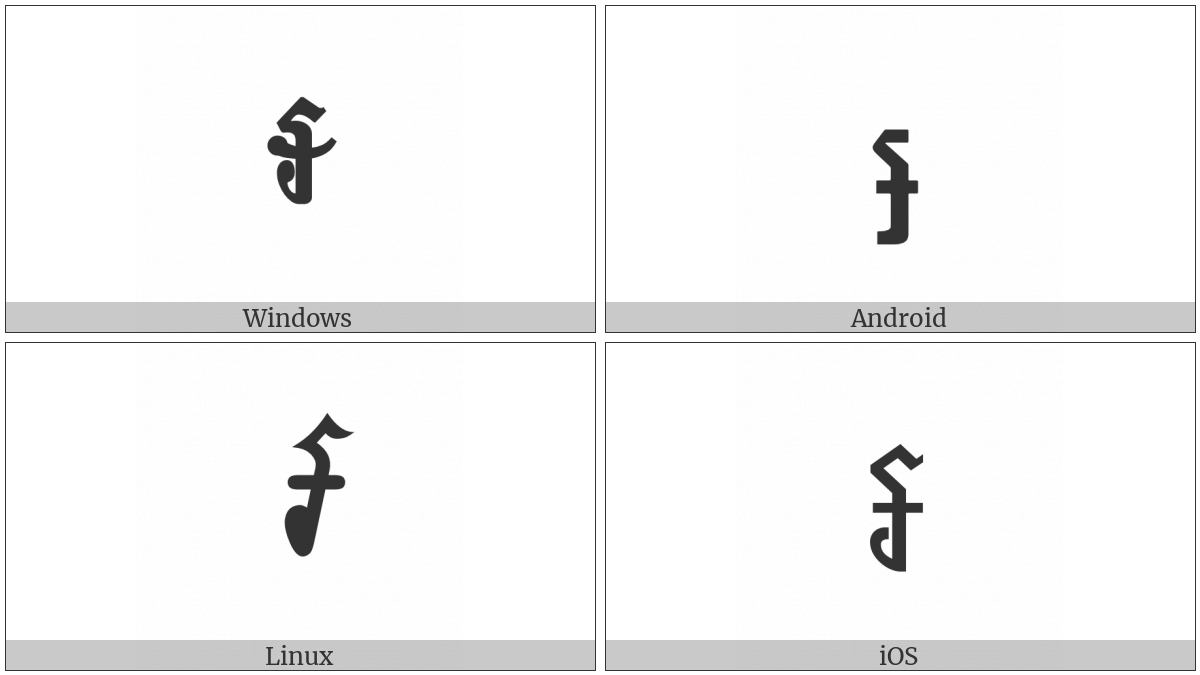 Khmer Currency Symbol Riel on various operating systems