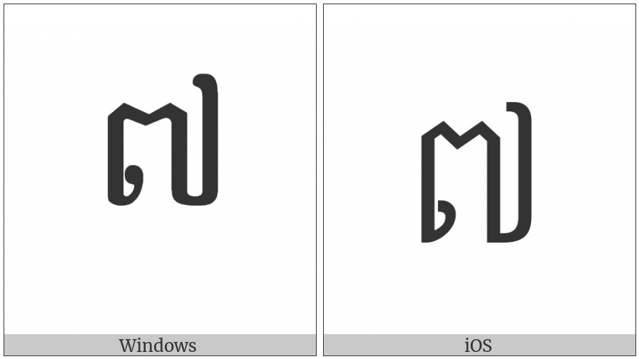 Khmer Digit Seven on various operating systems