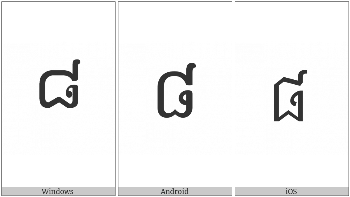 Khmer Digit Eight on various operating systems
