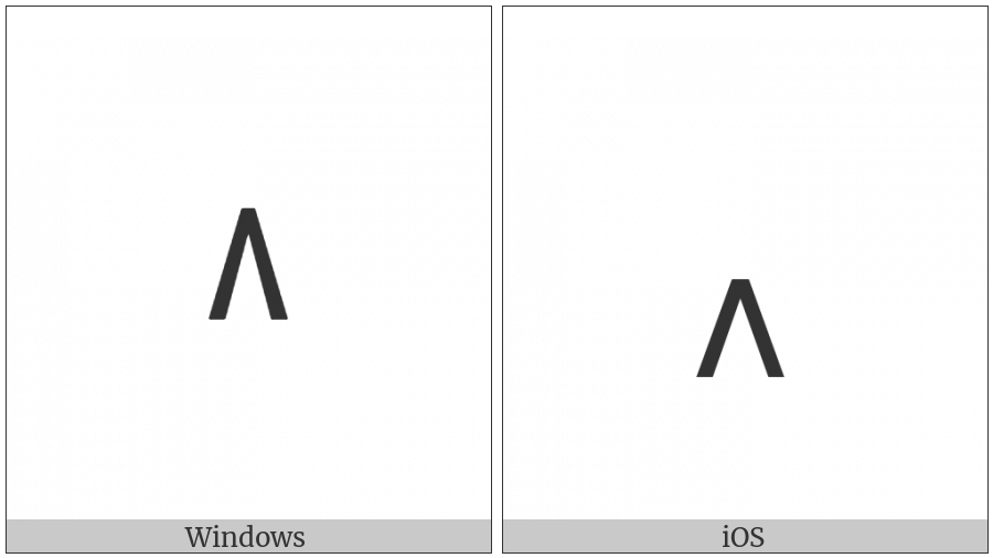 Khmer Symbol Lek Attak Muoy on various operating systems