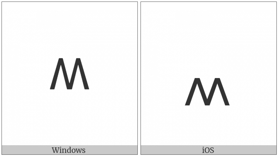 Khmer Symbol Lek Attak Bei on various operating systems