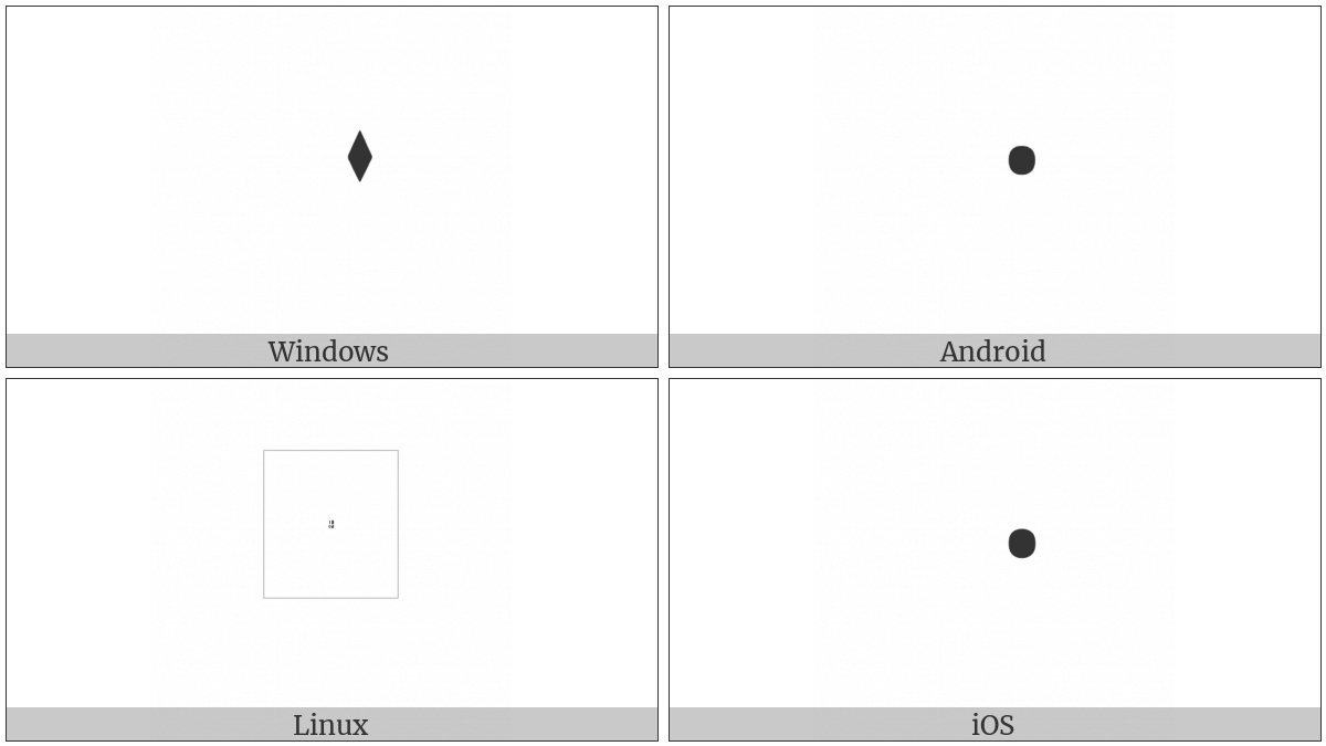 Mongolian Comma on various operating systems