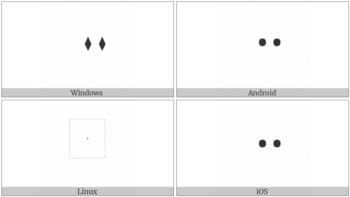 Mongolian Full Stop on various operating systems