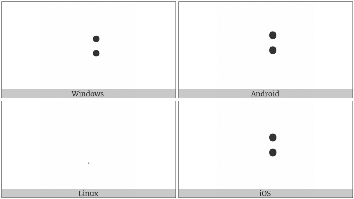 Mongolian Colon on various operating systems