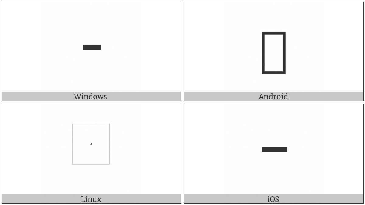 Mongolian Todo Soft Hyphen on various operating systems