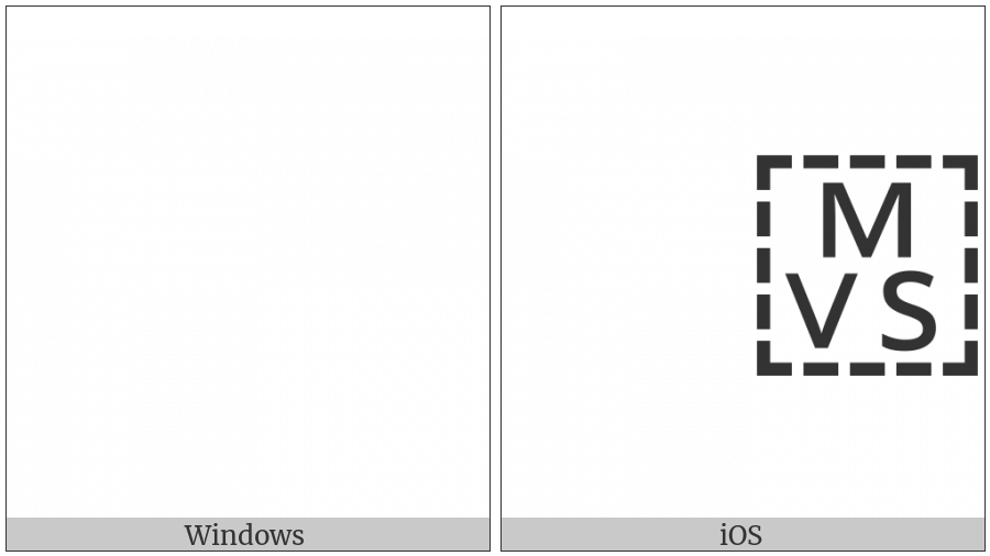 Mongolian Vowel Separator on various operating systems