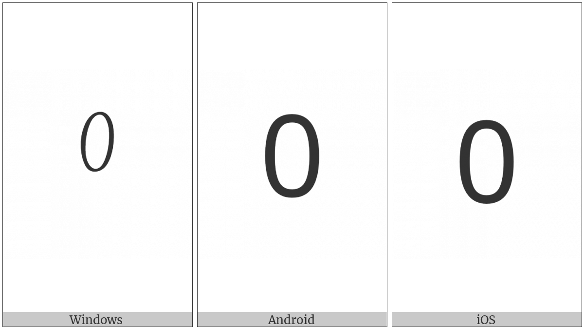Mongolian Digit Zero on various operating systems