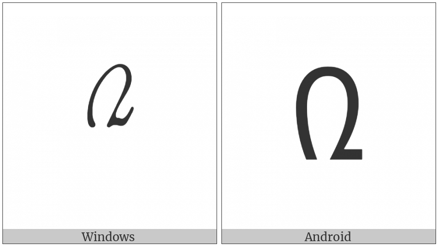 Mongolian Digit Two on various operating systems