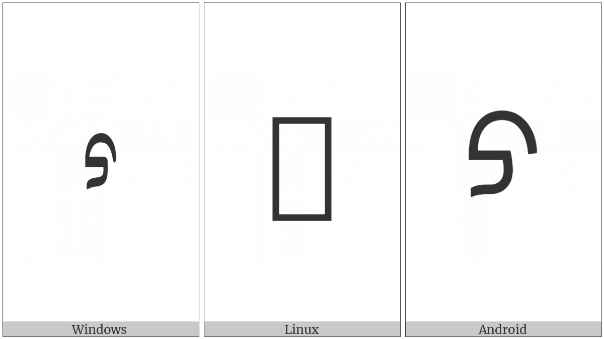 Mongolian Letter Pa on various operating systems