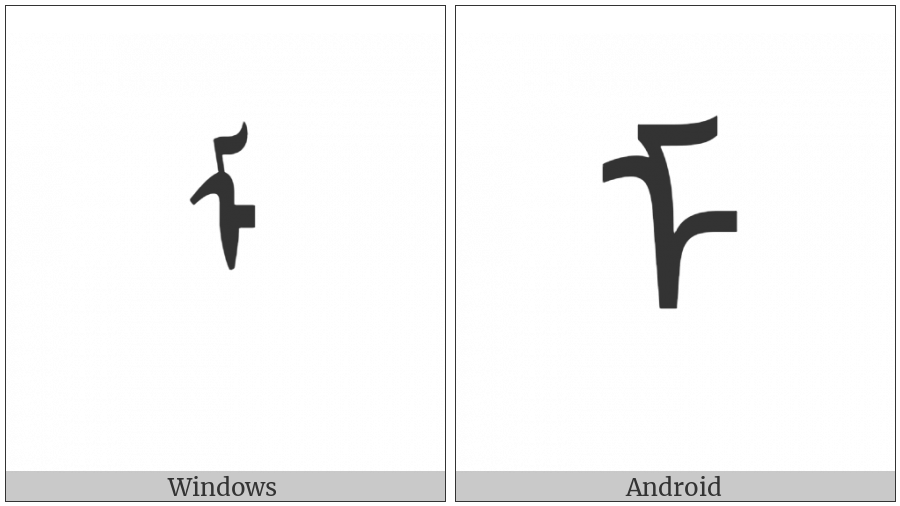 Mongolian Letter Ma on various operating systems