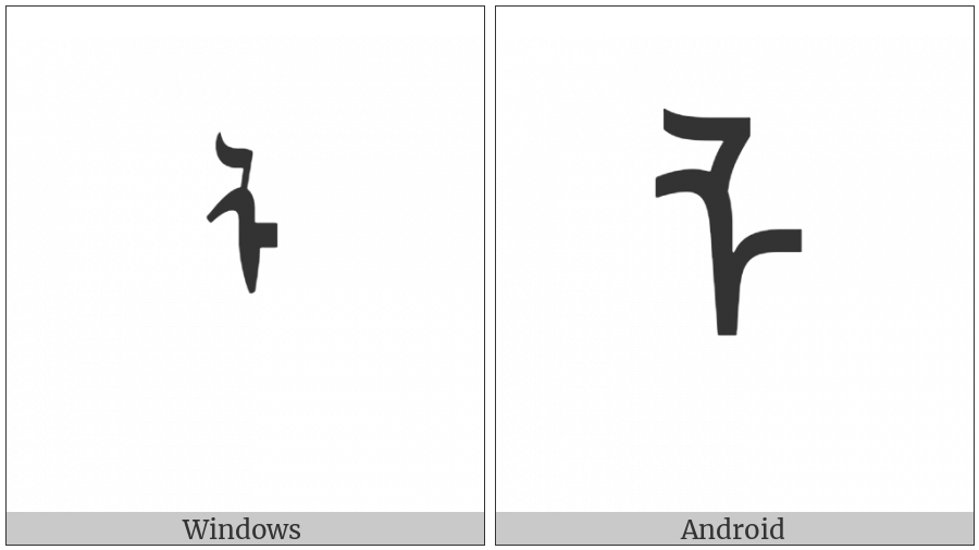 Mongolian Letter La on various operating systems