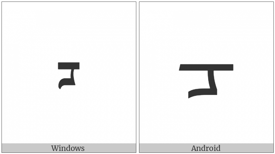 Mongolian Letter Cha on various operating systems