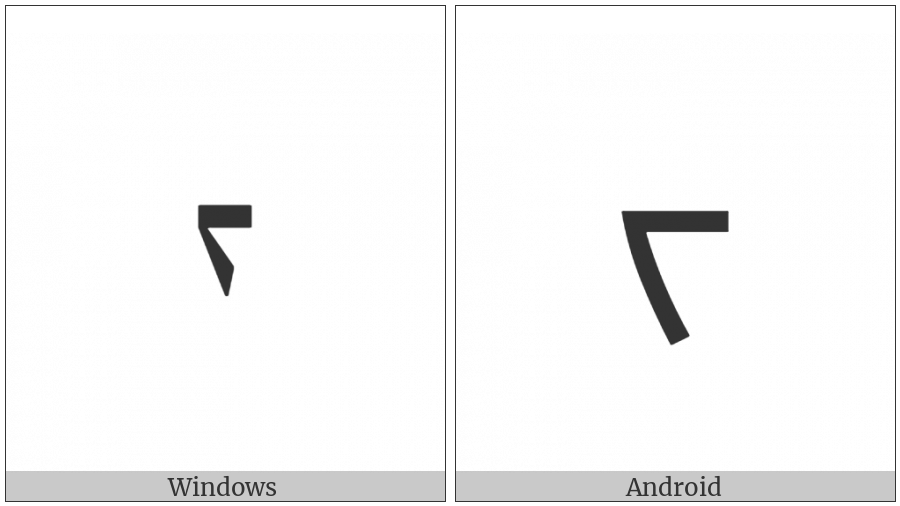 Mongolian Letter Ja on various operating systems