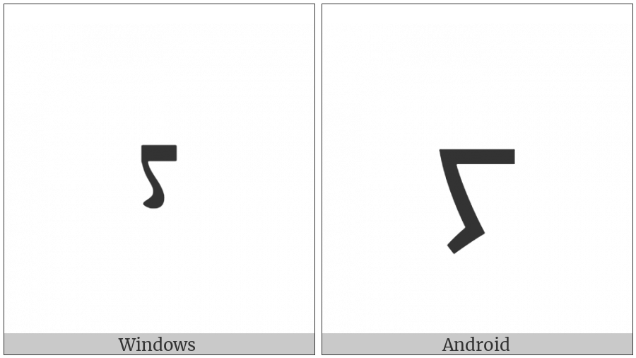 Mongolian Letter Ya on various operating systems