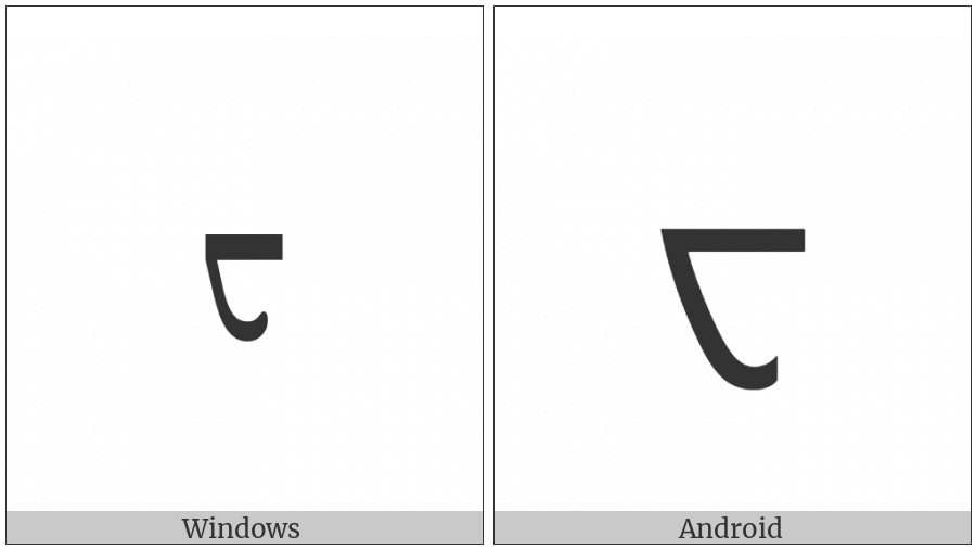 Mongolian Letter Wa on various operating systems