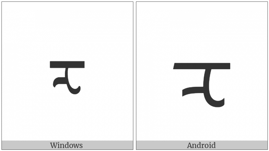 Mongolian Letter Za on various operating systems