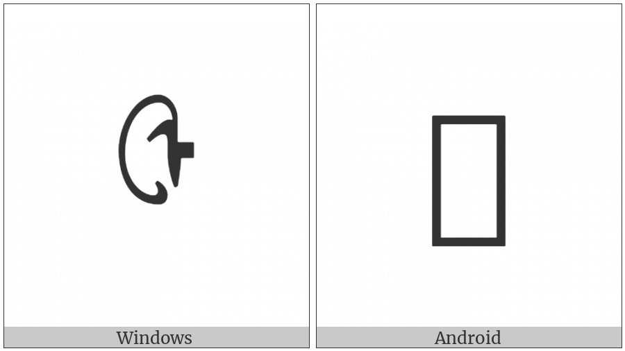 Mongolian Letter Zra on various operating systems