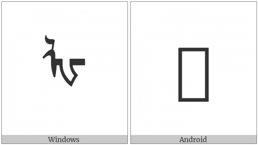 Mongolian Letter Lha on various operating systems