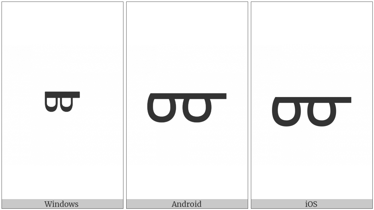 Mongolian Letter Chi on various operating systems