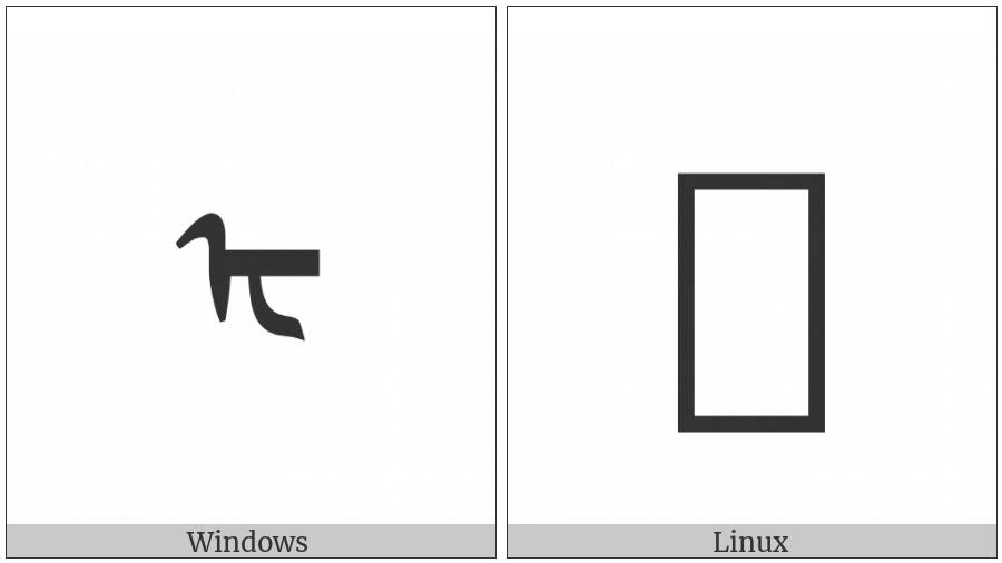 Mongolian Letter Todo E on various operating systems