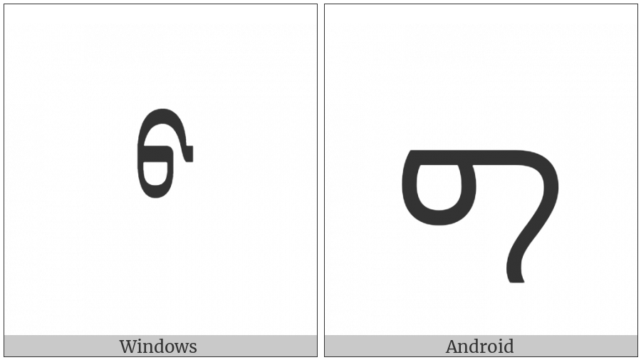 Mongolian Letter Todo Ba on various operating systems