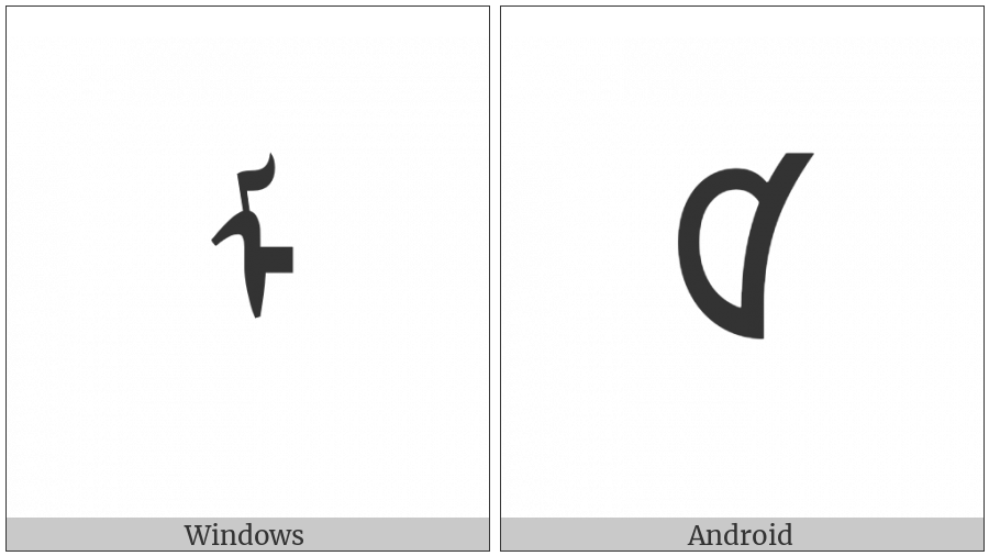 Mongolian Letter Todo Ma on various operating systems