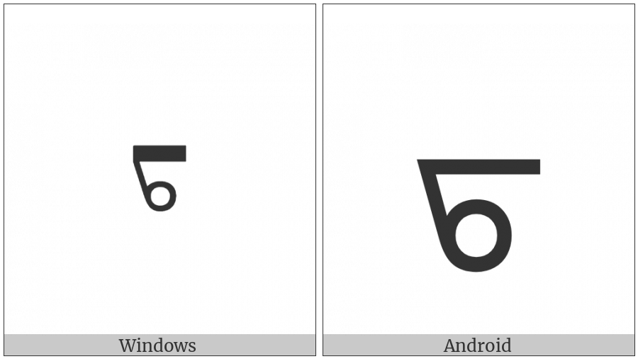 Mongolian Letter Todo Wa on various operating systems