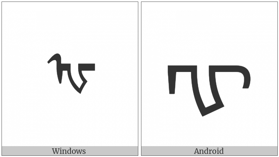 Mongolian Letter Todo Haa on various operating systems