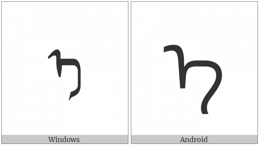 Mongolian Letter Sibe E on various operating systems