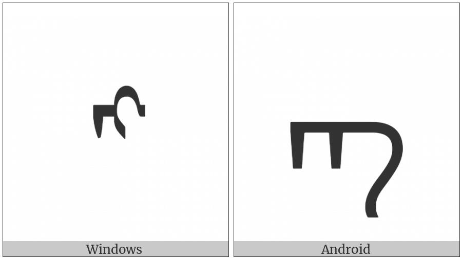 Mongolian Letter Sibe Ang on various operating systems