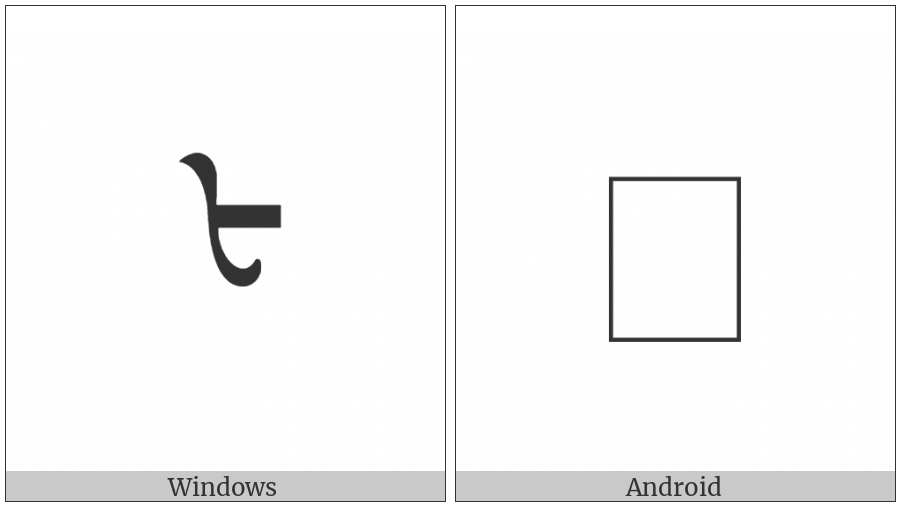 Mongolian Letter Manchu Fa on various operating systems