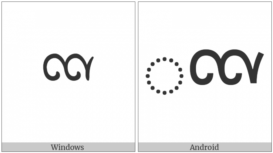 Mongolian Letter Ali Gali Baluda on various operating systems