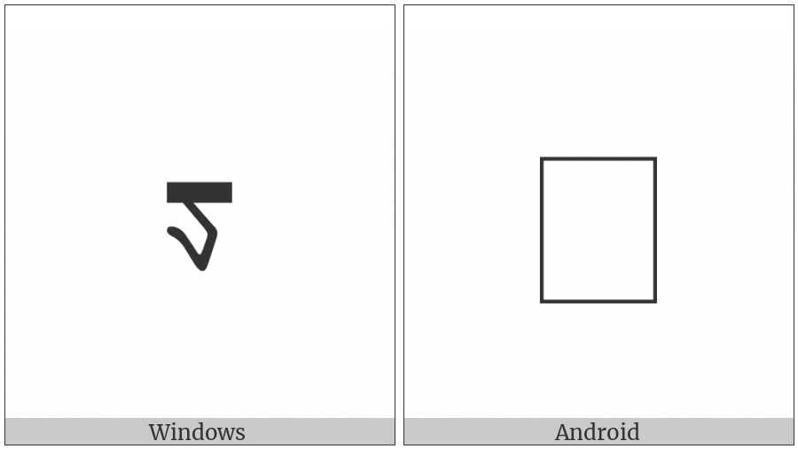 Mongolian Letter Ali Gali Tta on various operating systems