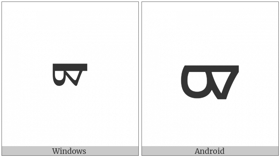 Mongolian Letter Ali Gali Ttha on various operating systems