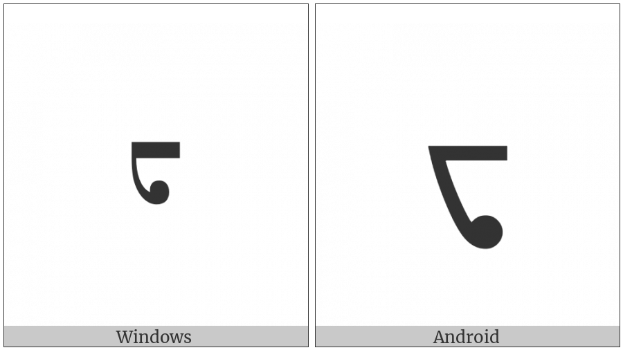 Mongolian Letter Ali Gali Nna on various operating systems