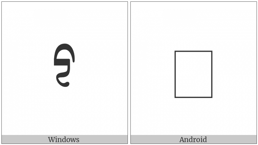 Mongolian Letter Ali Gali Pha on various operating systems