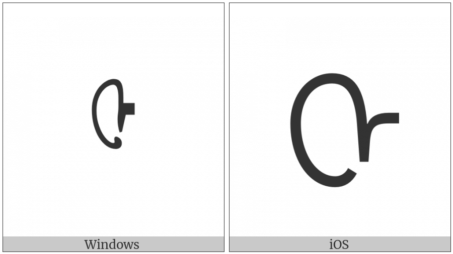 Mongolian Letter Ali Gali Zha on various operating systems