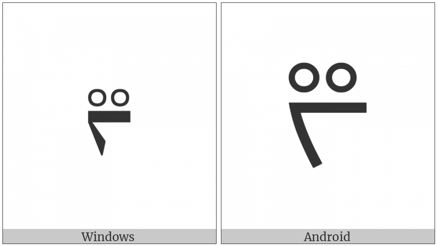 Mongolian Letter Manchu Ali Gali Ddha on various operating systems