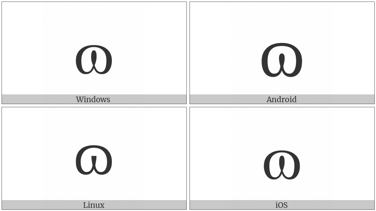 Latin Small Letter Closed Omega on various operating systems