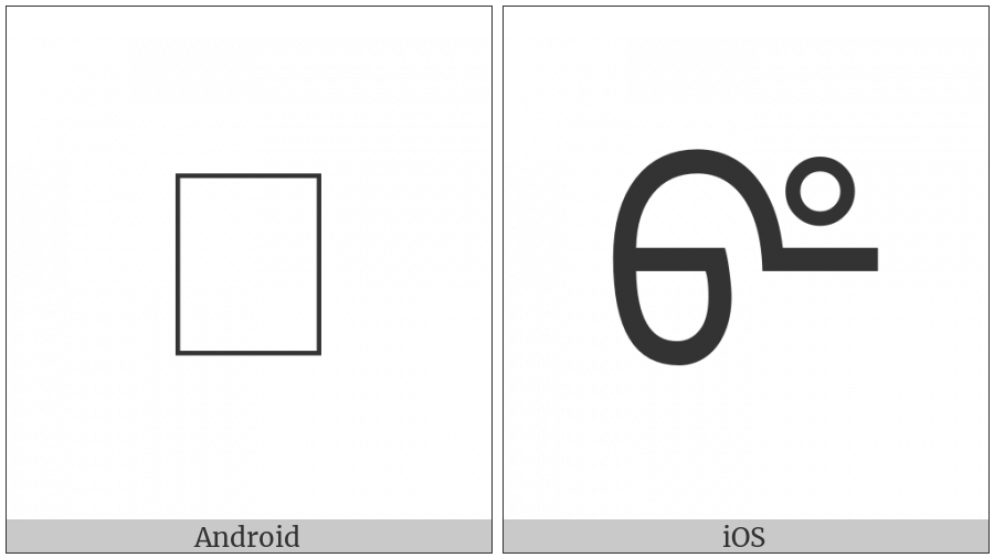 Mongolian Letter Manchu Ali Gali Bha on various operating systems