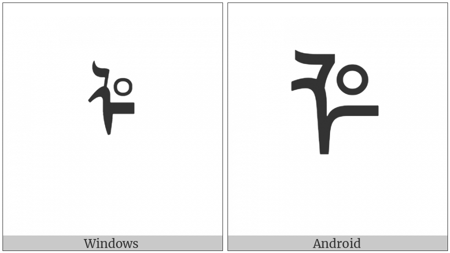 Mongolian Letter Manchu Ali Gali Lha on various operating systems