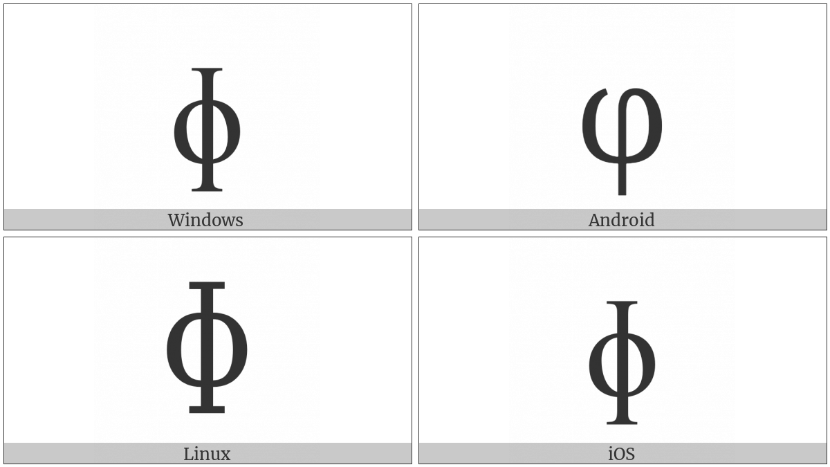 Latin Small Letter Phi on various operating systems